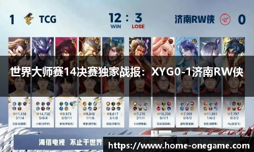 世界大师赛14决赛独家战报：XYG0-1济南RW侠